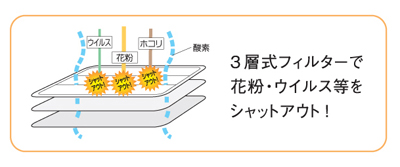 DECO ベーシックマスク 名入れ詳細