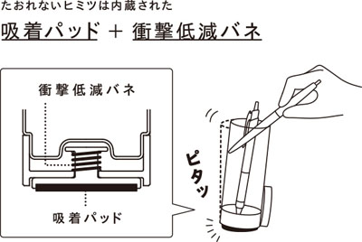 オクトタツ 2566 名入れ特徴1