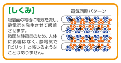 ラッケージ RK20 名入れ特徴3