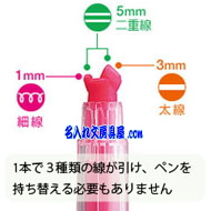 スリーウェイ蛍光マーカー ビートルティップ名入れ商品詳細