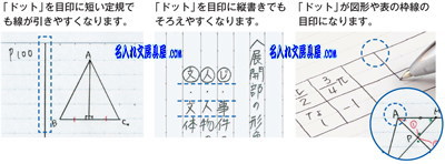 キャンパスノートドット罫線入り名入れ商品特徴1