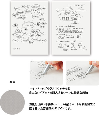 大人のキャンパスノート無地 名入れ商品特徴2