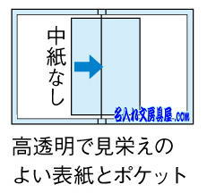 コクヨ クリヤーブック イデアミクス ideamix 名入れ商品特徴2