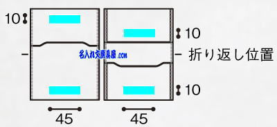 ネームカードケース〈IOL〉名入れ印刷可能範囲