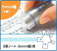 ミリケシ名入れ