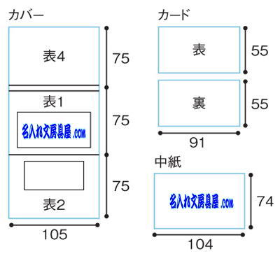 グリーティングメモ名入れ印刷可能範囲