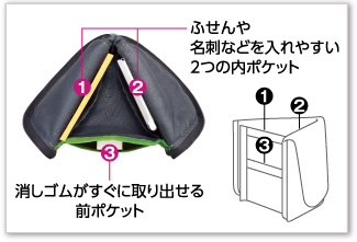 ネオクリッツフラット名入れ商品特徴7
