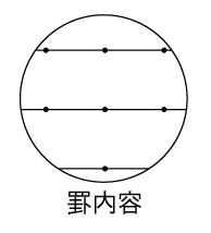 ソフトリングメモ 会社名入れ