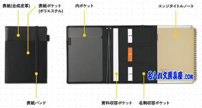 コクヨ システミック リングノートタイプ合皮特徴