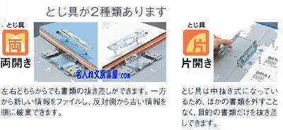 コクヨ チューブファイルオリジナルのとじ具