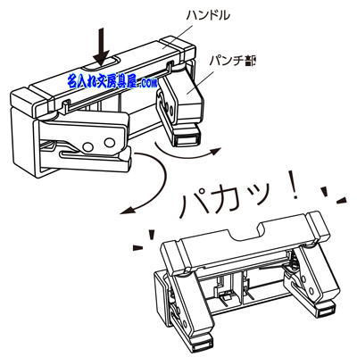 リヒト コンパクトパンチ P-1040 名入れ