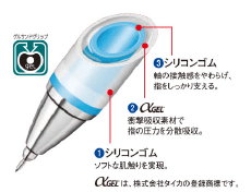 新開発「ゲルサンドグリップ」で、モチッとやわらか、ピタッとホールド、クルトガユニアルファゲル名入れ