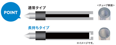 三菱鉛筆 ジェットストリーム 新3色ボールペン 名入れ | 名入れ文房具