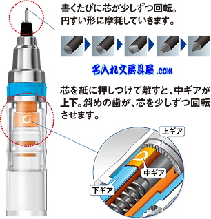 三菱鉛筆 クルトガローレットモデル 名入れ 商品詳細2