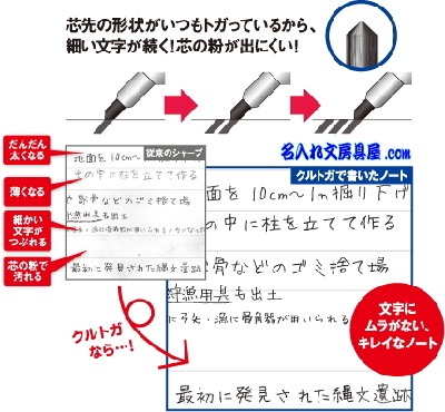 三菱鉛筆 クルトガローレットモデル 名入れ 商品詳細3