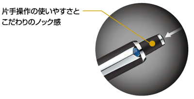 ジェットストリームプライムシングル 名入れ 商品特徴