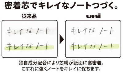 ユニ シャープ芯 名入れ商品特徴3