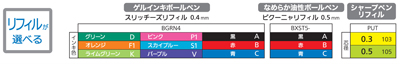 選べるリフィル！ぺんてる アイプラス 名入れ