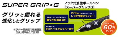 スーパーグリップG 名入れ商品特徴