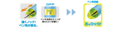 使い終わったら、再度強くノックでOFF状態！デルフル名入れ