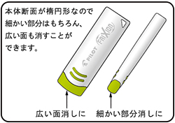 フリクイレーザー名入れ詳細2