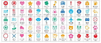 フリクションスタンプ印面