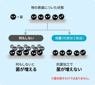 パイロット パティント 抗菌仕様 名入り