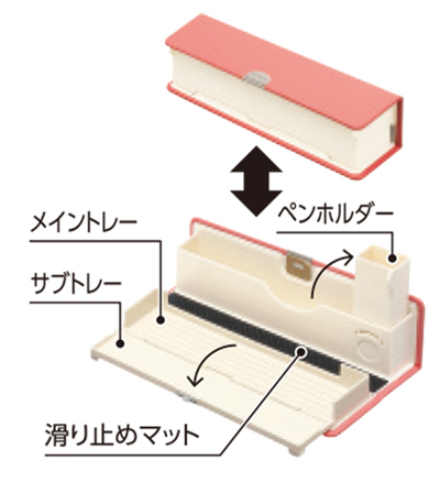 ペンケース オトバコ 名入れ特徴1