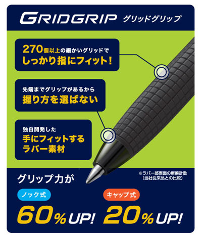 スーパーグリップG 抗菌仕様 名入れ商品特徴