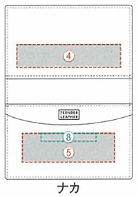 トレンダーレザー 05 名刺入 TLPN-05 中　名入れ印刷可能範囲