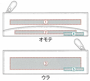 トレンダーレザー 05 ペンケース TLPSF-05 名入れ印刷可能範囲