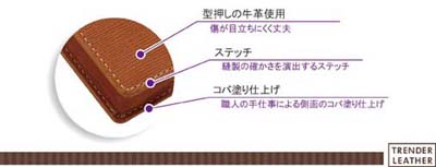 トレンダーレザー 05 シース1本差 シースケースパス入 TLPS-05 名入れ特徴