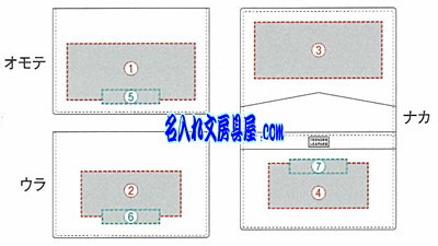 トレンダーレザー 08 名刺入 TLPN-08 名入れ印刷可能範囲