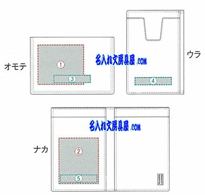 トレンダーレザー 08 パス入ダブル TLPP-08WA 名入れ印刷可能範囲