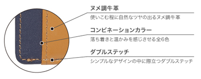 トレンダーレザー 08 シースケース 名入れ特徴