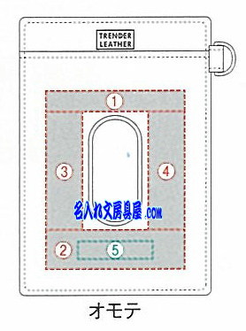 トレンダーレザー 08 パス入シングル TLPP-08S 名入れ印刷可能範囲