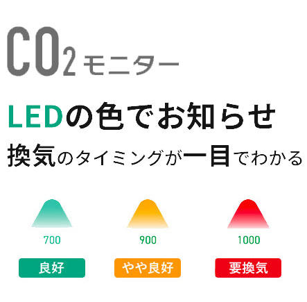 寄贈品 CO2モニター AT-C01 名入れ