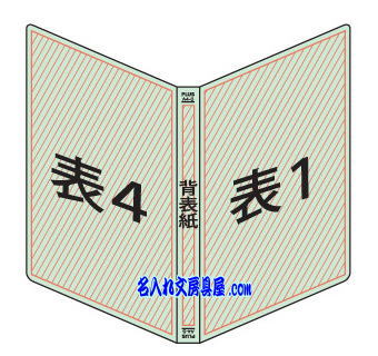 表1～4、背表紙すべてに印刷しても均一料金、フラットファイルプリントサービス