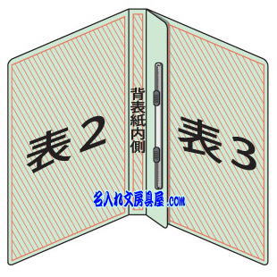 表1～4、背表紙すべてに印刷しても均一料金、フラットファイル名入れ