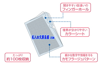 カモフラージュホルダー仕切り付きホルダー3ポケット名入れ詳細3