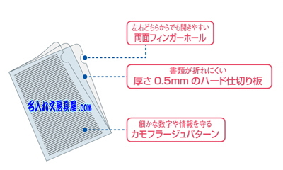 カモフラージュホルダーハード仕切り付き名入れ詳細