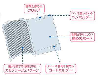 カモフラージュホルダークリップインボードホルダー名入れ 商品詳細5