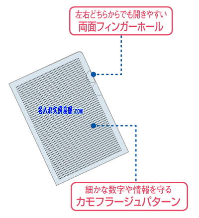 カモフラージュホルダー名入れ詳細