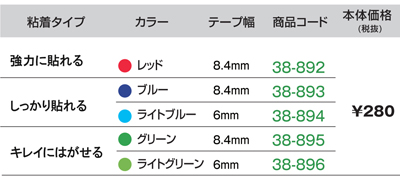 プラス ノリノポッド名入れ詳細