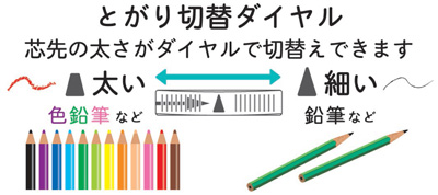 サシテミ 名入れ詳細2