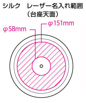 レイメイ藤井 国旗付地球儀 OYV328 名入れ印刷可能範囲