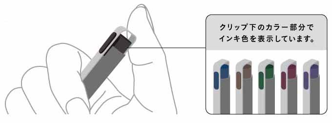 ボールサインiDプラス 名入れ商品特徴4