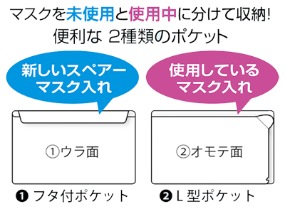 セキセイ 抗菌 マスクマスクケース 名入れ特長3