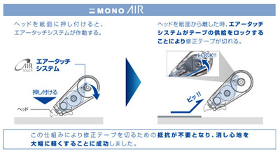 モノエアーつめ替えタイプ MONOAIR 名入れ商品詳細6