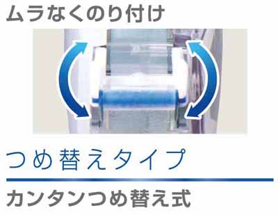 ピットエアー 名入れ商品特徴5